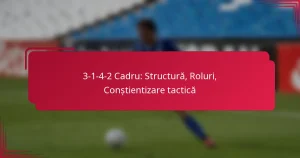 Read more about the article 3-1-4-2 Cadru: Structură, Roluri, Conștientizare tactică