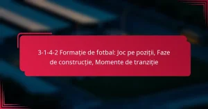 Read more about the article 3-1-4-2 Formație de fotbal: Joc pe poziții, Faze de construcție, Momente de tranziție
