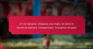 Read more about the article 3-1-4-2 Varianta: Utilizarea unui mijloc de teren în formă de diamant, Compactitate, Triunghiuri de pase