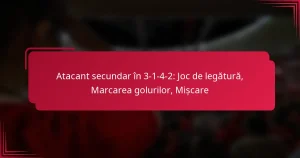 Read more about the article Atacant secundar în 3-1-4-2: Joc de legătură, Marcarea golurilor, Mișcare