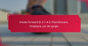Read more about the article Inside Forward In 3-1-4-2: Poziționare, Finalizare, Joc de sprijin
