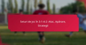 Read more about the article Seturi de joc în 3-1-4-2: Atac, Apărare, Strategii